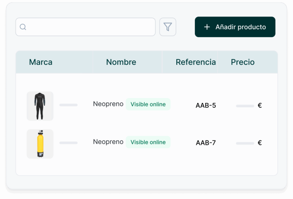 Gestión de alquiler