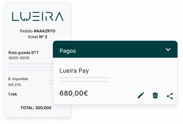 Gestión financiera