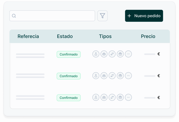 Gestión de clientes